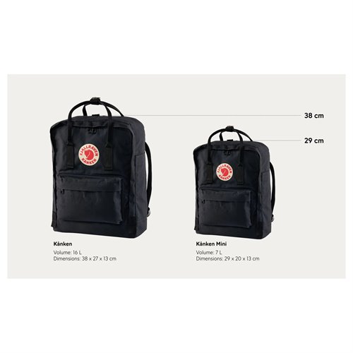 Kånken Mini FJÄLLRÄVEN Kånken Mini Graphite